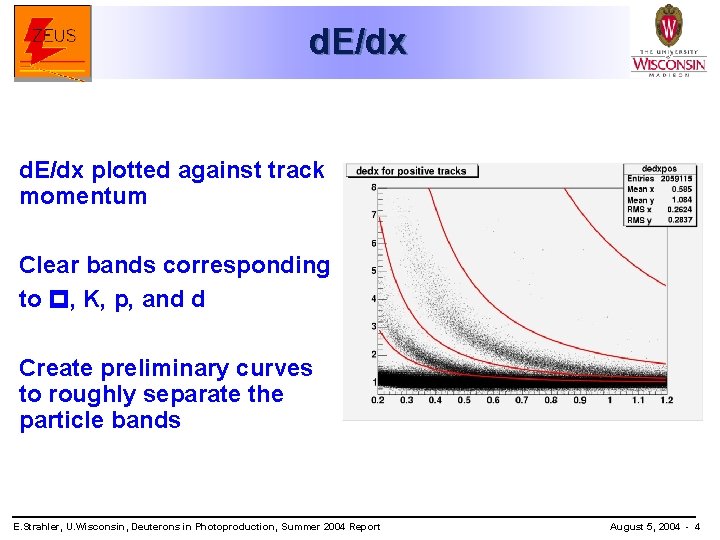 d. E/dx plotted against track momentum Clear bands corresponding to p, K, p, and