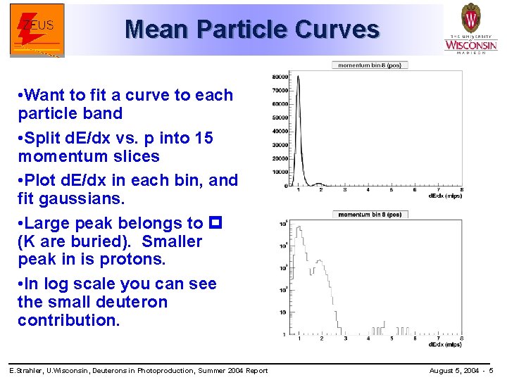 Mean Particle Curves • Want to fit a curve to each particle band •