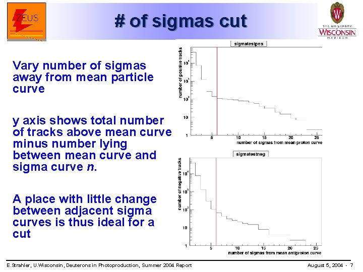 # of sigmas cut Vary number of sigmas away from mean particle curve y