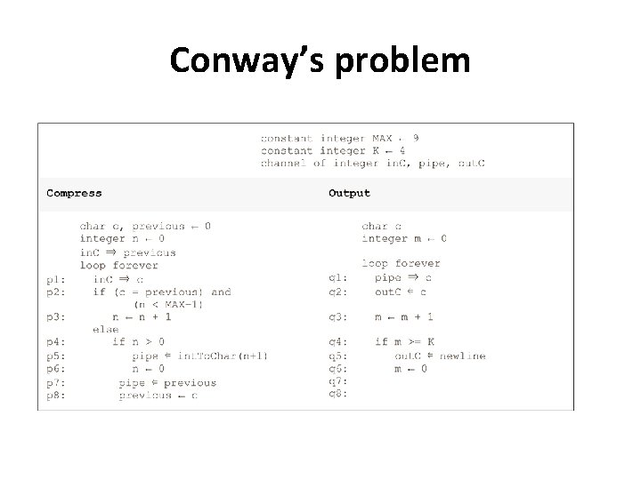 Conway’s problem 