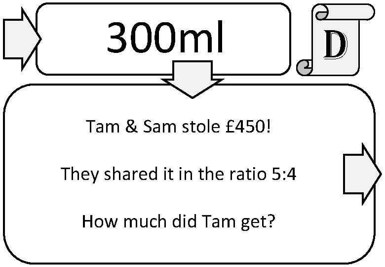 300 ml Tam & Sam stole £ 450! They shared it in the ratio