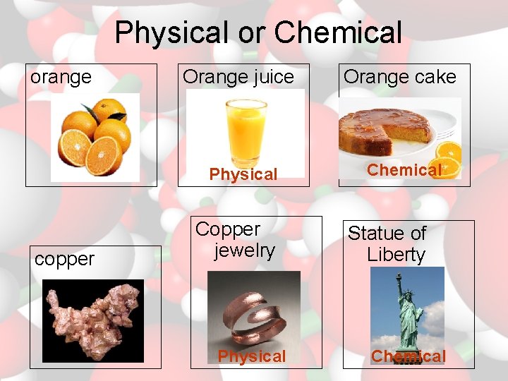 Physical or Chemical orange copper Orange juice Orange cake Physical Chemical Copper jewelry Physical