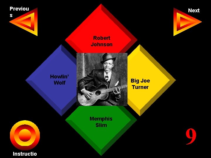 Previou s Next Robert Johnson Howlin’ Seth Wolf Big Joe Turner Memphis John Slim