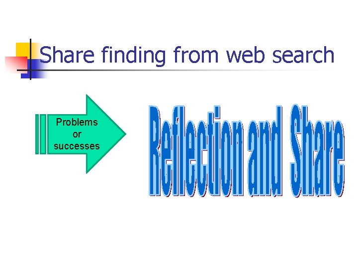 Share finding from web search Problems or successes 