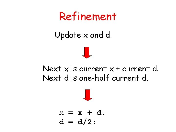 Refinement Update x and d. Next x is current x + current d. Next