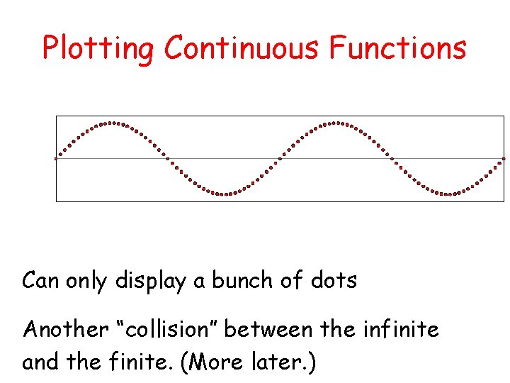 Plotting Continuous Functions Can only display a bunch of dots Another “collision” between the