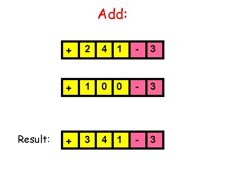 Add: Result: + 2 4 1 - 3 + 1 0 0 - 3