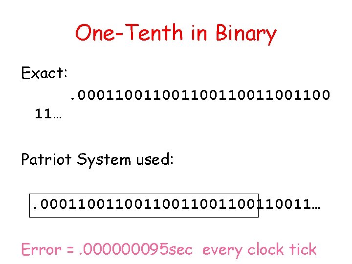 One-Tenth in Binary Exact: . 000110011001100 11… Patriot System used: . 00011001100110011… Error =.