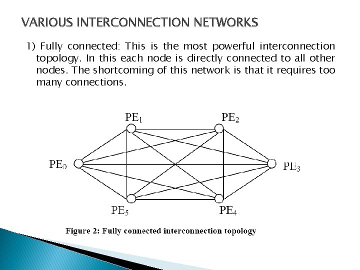 VARIOUS INTERCONNECTION NETWORKS 1) Fully connected: This is the most powerful interconnection topology. In