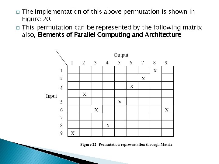 � � The implementation of this above permutation is shown in Figure 20. This