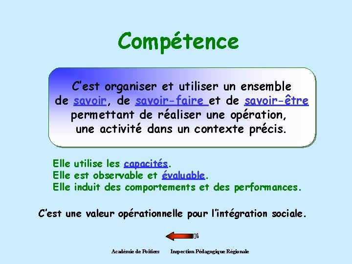 Compétence C’est organiser et utiliser un ensemble de savoir, de savoir-faire et de savoir-être