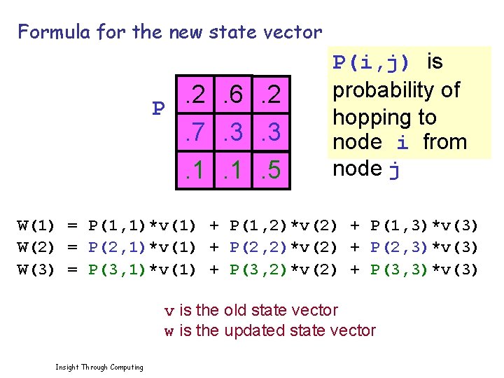 Formula for the new state vector . 2. 6. 2 P. 7. 3. 3.