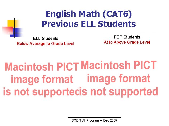 English Math (CAT 6) Previous ELL Students Below Average to Grade Level FEP Students