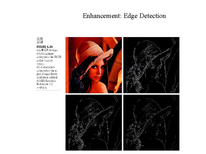 Enhancement: Edge Detection 