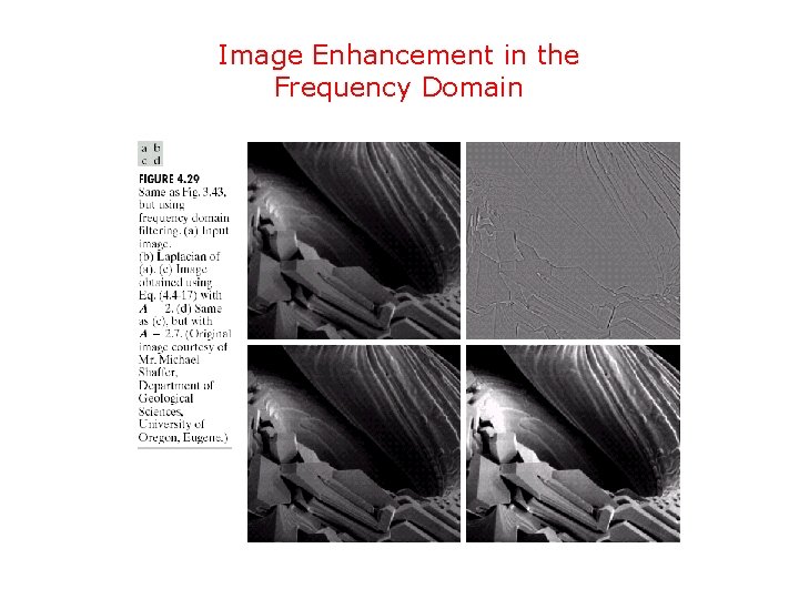Image Enhancement in the Frequency Domain 