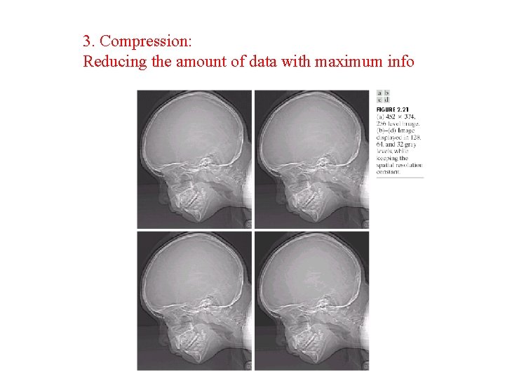 3. Compression: Reducing the amount of data with maximum info 