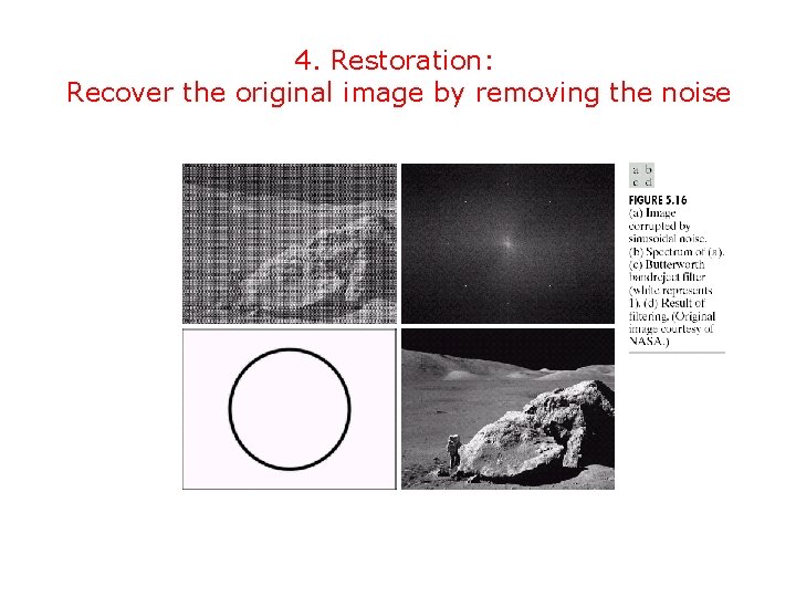 4. Restoration: Recover the original image by removing the noise 