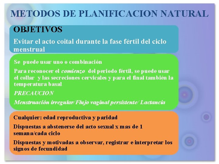 METODOS DE PLANIFICACION NATURAL OBJETIVOS Evitar el acto coital durante la fase fértil del