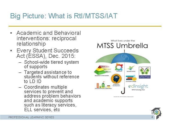 Big Picture: What is Rt. I/MTSS/IAT • Academic and Behavioral interventions: reciprocal relationship •