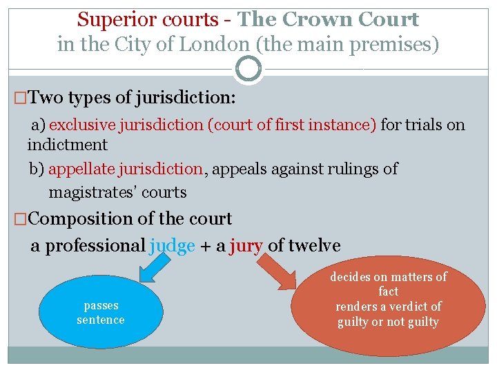 Superior courts - The Crown Court in the City of London (the main premises)