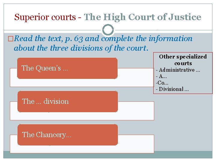 Superior courts - The High Court of Justice �Read the text, p. 63 and