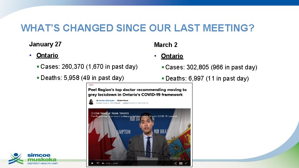 WHAT’S CHANGED SINCE OUR LAST MEETING? January 27 March 2 • Ontario § Cases: