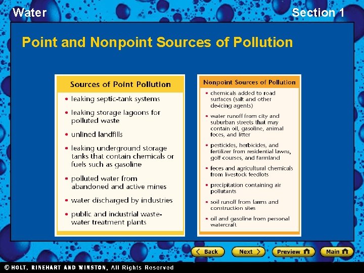 Water Section 1 Point and Nonpoint Sources of Pollution 