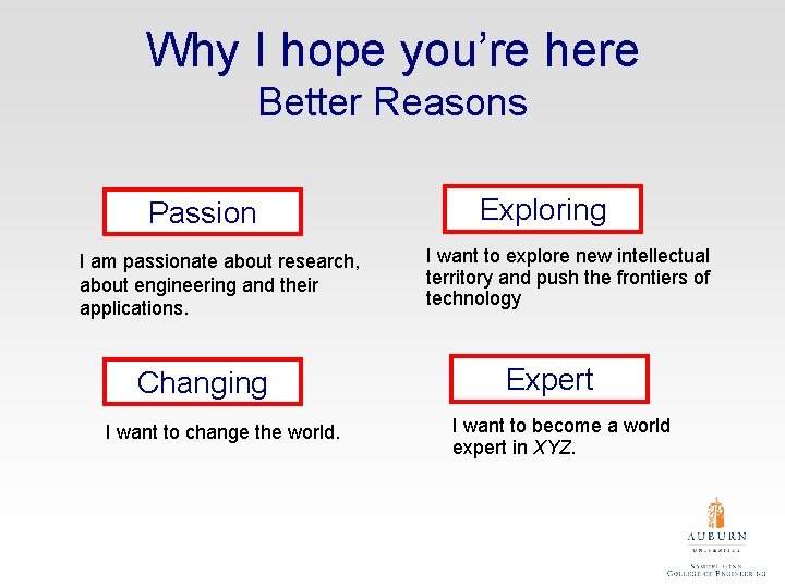 Why I hope you’re here Better Reasons Passion I am passionate about research, about