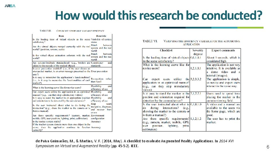 How would this research be conducted? de Paiva Guimarães, M. , & Martins, V.