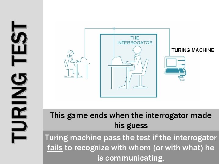 TURING TEST TURING MACHINE This game ends when the interrogator made his guess Turing TURING TEST TURING MACHINE This game ends when the interrogator made his guess Turing
