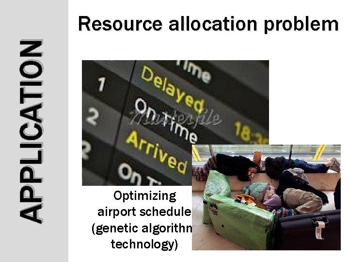 APPLICATION Resource allocation problem Optimizing airport schedule (genetic algorithm technology) APPLICATION Resource allocation problem Optimizing airport schedule (genetic algorithm technology)