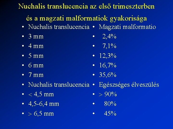 Nuchalis translucencia az első trimeszterben és a magzati malformatiok gyakorisága • • • Nuchalis