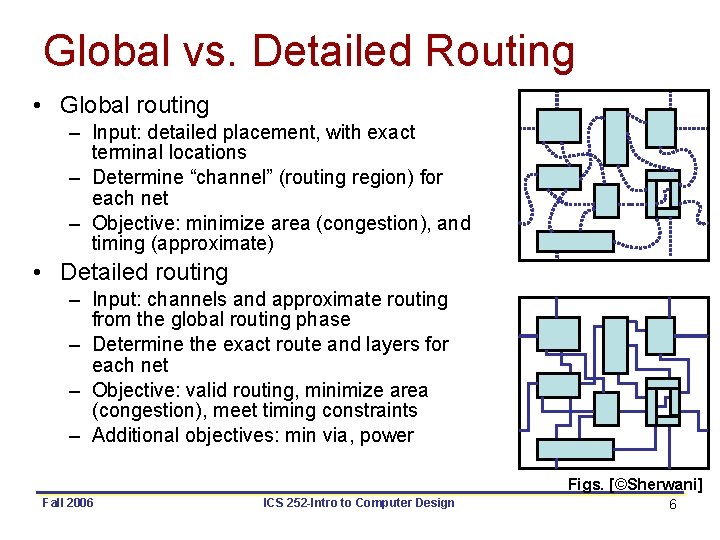 Global vs. Detailed Routing • Global routing – Input: detailed placement, with exact terminal