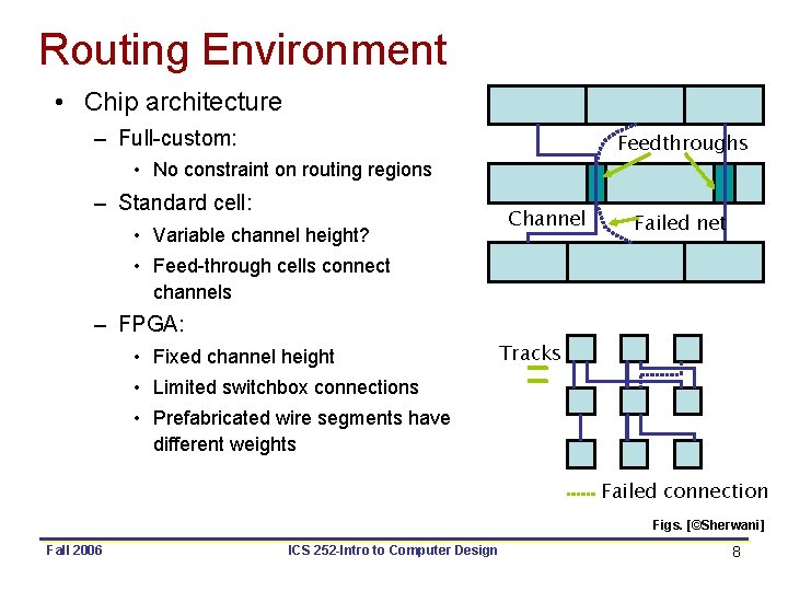 Routing Environment • Chip architecture – Full-custom: Feedthroughs • No constraint on routing regions