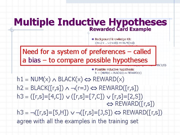 Multiple Inductive Hypotheses Need for a system of preferences – called a bias – Multiple Inductive Hypotheses Need for a system of preferences – called a bias –