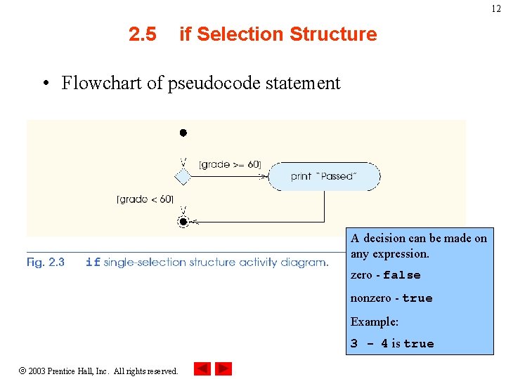 12 2. 5 if Selection Structure • Flowchart of pseudocode statement A decision can