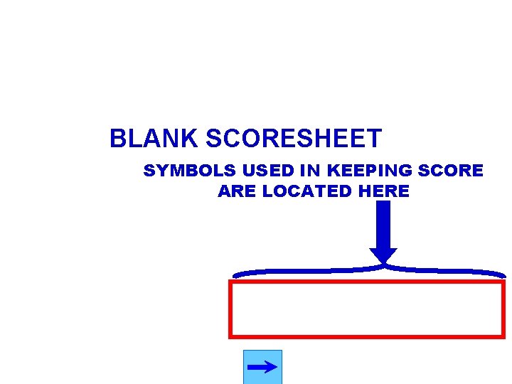 BLANK SCORESHEET SYMBOLS USED IN KEEPING SCORE ARE LOCATED HERE 