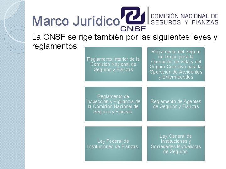 Marco Jurídico La CNSF se rige también por las siguientes leyes y reglamentos Reglamento