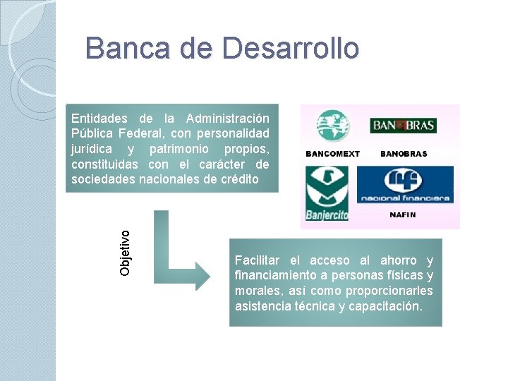 Banca de Desarrollo Objetivo Entidades de la Administración Pública Federal, con personalidad jurídica y