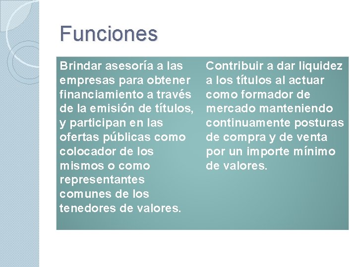 Funciones Brindar asesoría a las empresas para obtener financiamiento a través de la emisión