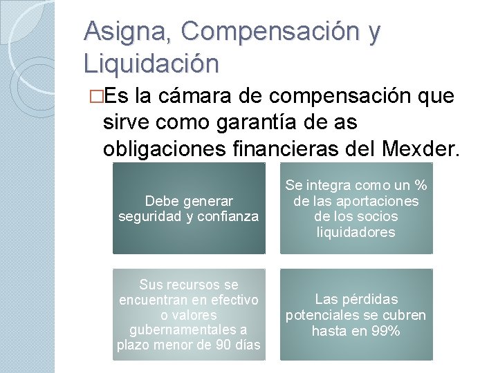 Asigna, Compensación y Liquidación �Es la cámara de compensación que sirve como garantía de