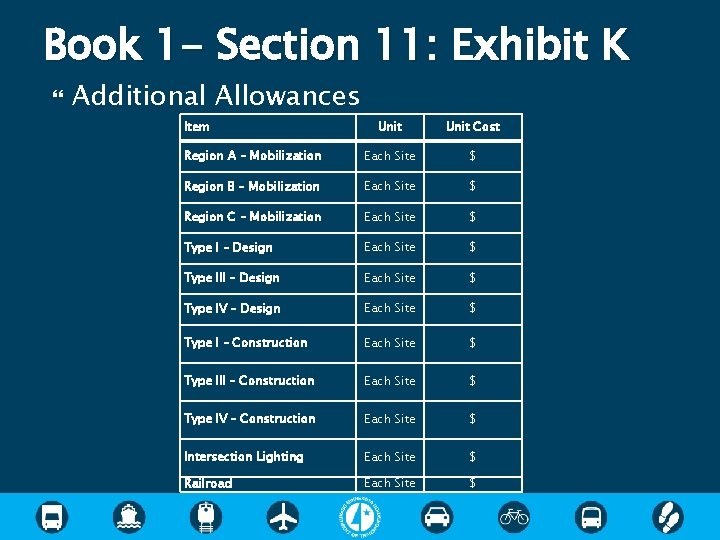 Book 1 - Section 11: Exhibit K Additional Allowances Item Unit Cost Region A Book 1 - Section 11: Exhibit K Additional Allowances Item Unit Cost Region A