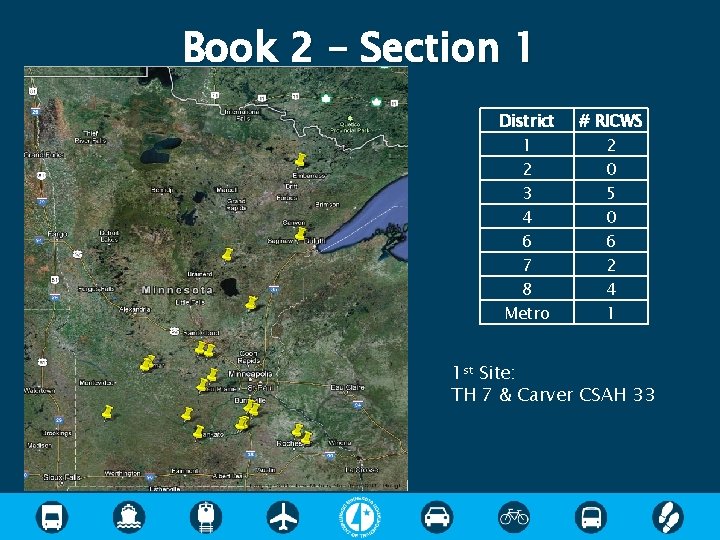 Book 2 – Section 1 District 1 2 3 4 6 7 8 Metro Book 2 – Section 1 District 1 2 3 4 6 7 8 Metro