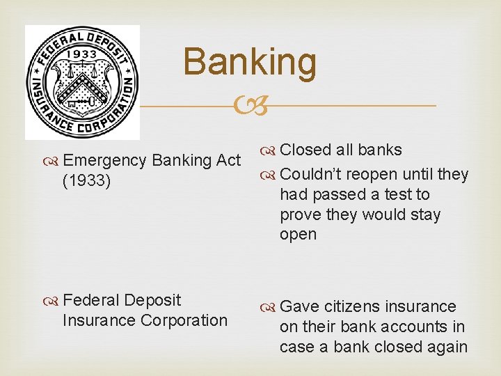 Banking Emergency Banking Act (1933) Federal Deposit Insurance Corporation Closed all banks Couldn’t reopen