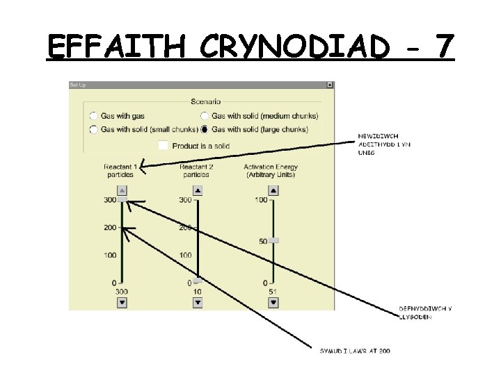 EFFAITH CRYNODIAD - 7 