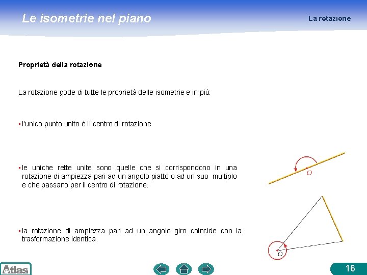 Le isometrie nel piano La rotazione Proprietà della rotazione La rotazione gode di tutte