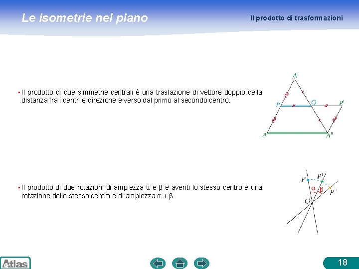 Le isometrie nel piano Il prodotto di trasformazioni • Il prodotto di due simmetrie