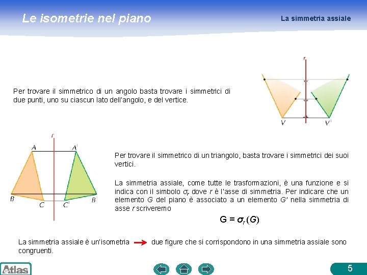 Le isometrie nel piano La simmetria assiale Per trovare il simmetrico di un angolo