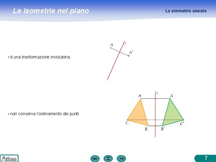 Le isometrie nel piano La simmetria assiale • è una trasformazione involutoria. • non