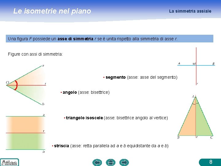 Le isometrie nel piano La simmetria assiale Una figura F possiede un asse di